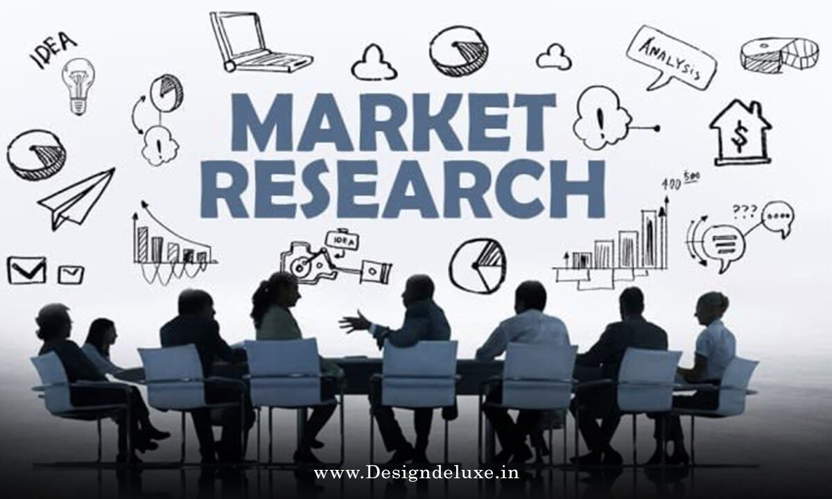 market research methods