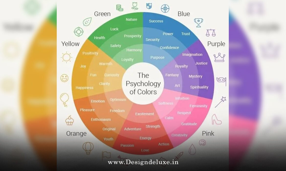 Emotional Colour Palettes Branding 2026