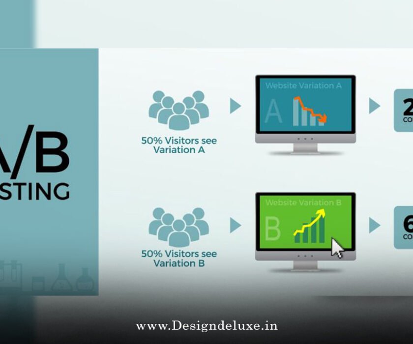 E-commerce A/B Testing Strategies