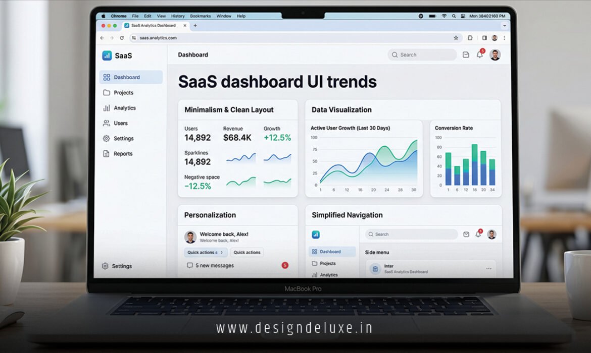 SaaS Dashboard UI Trends 2026