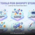 Best AI Tools for Shopify Stores 2026