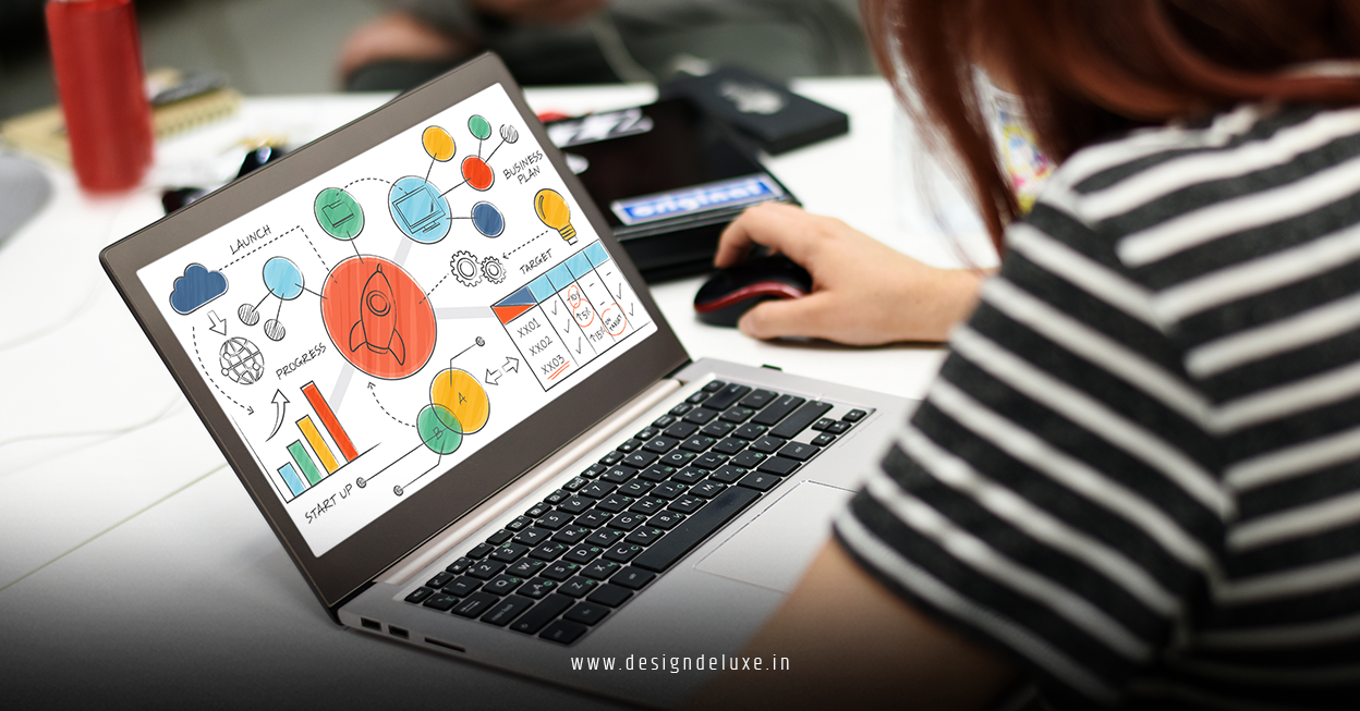Paid Social Creative Testing Guide