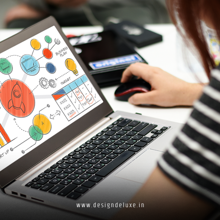 Paid Social Creative Testing Guide