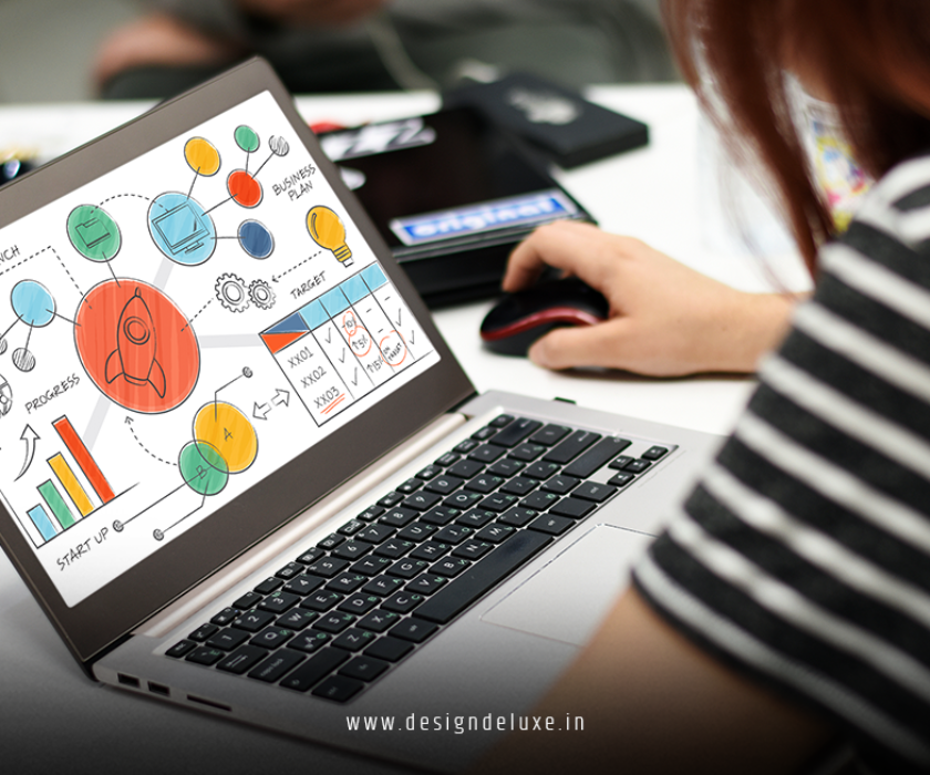 Paid Social Creative Testing Guide