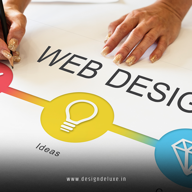 Website design and digital marketing packages for local businesses