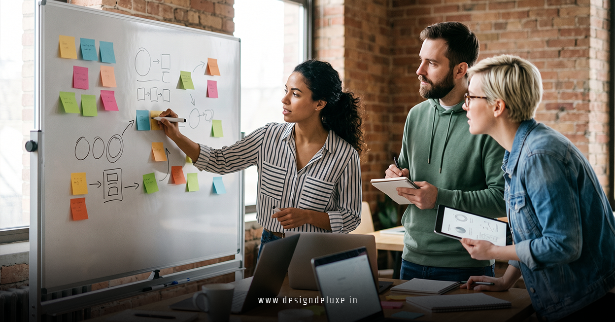 Product Discovery Process