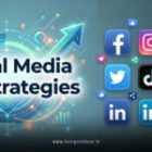 Viral Ad Design: Simple Steps to Create Ads People Actually Share