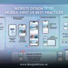 Website Design 2026: Mobile-First UX Best Practices