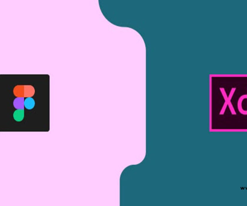 Figma vs Adobe 2026 Comparison